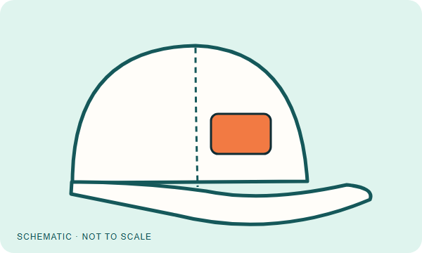 Offset front patch position beside the center seam of a cap
