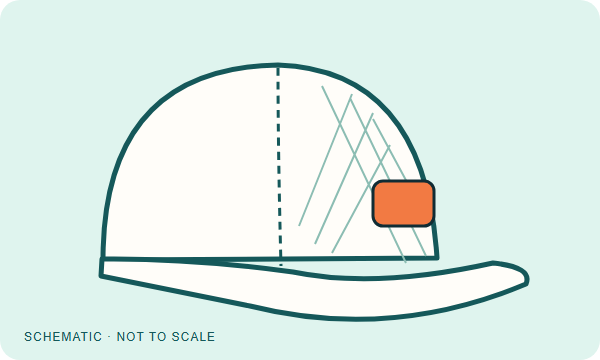 Small side-panel patch position on a cap; verify the actual panel and seam