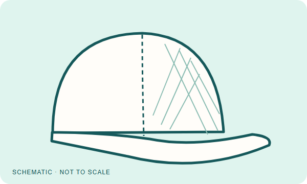 Trucker cap illustration with a front panel and mesh side area